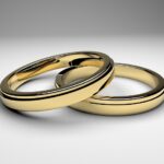 gold import duty India 2026