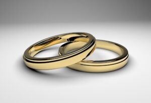 gold import duty India 2026